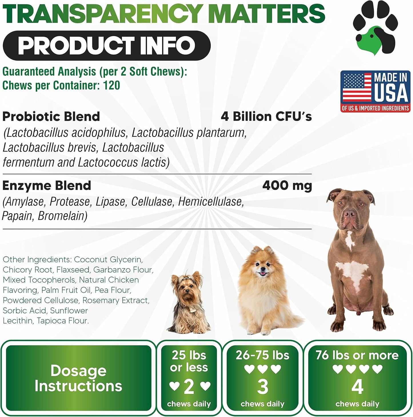 Premium Dog Probiotics Chews - 120 Count for Digestive Health, Itchy Skin Relief & Immune Support