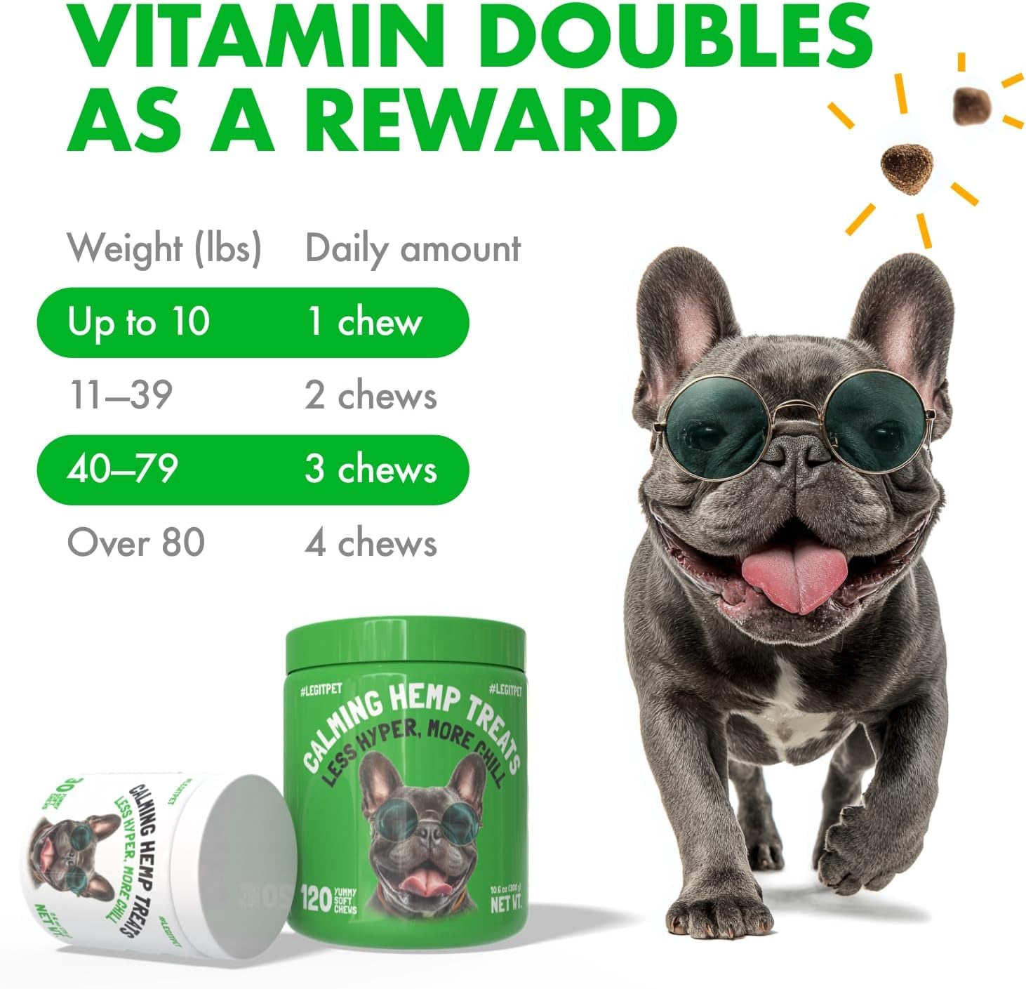 Calming Hemp Treats for Dogs Made in USA Organic Hemp Natural Separation Aid Helps Barking, Chewing, Thunder, Fireworks, Aggressive Behavior Soothing Stress Relief Natural Relaxation 120 Chews