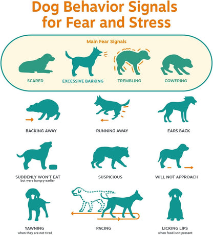 Zesty Paws Vet Strength Calming Chews for Dogs - Soothing Soft Chews with Smoked Turkey Flavor, 90 Count