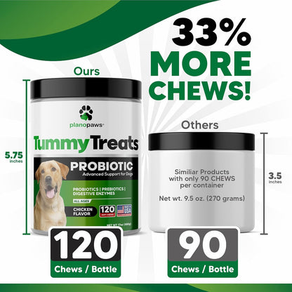 Premium Dog Probiotics Chews - 120 Count for Digestive Health, Itchy Skin Relief & Immune Support